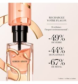 Sì - Refillable Intense Eau de Parfum Sì - Refillable Intense Eau de Parfum